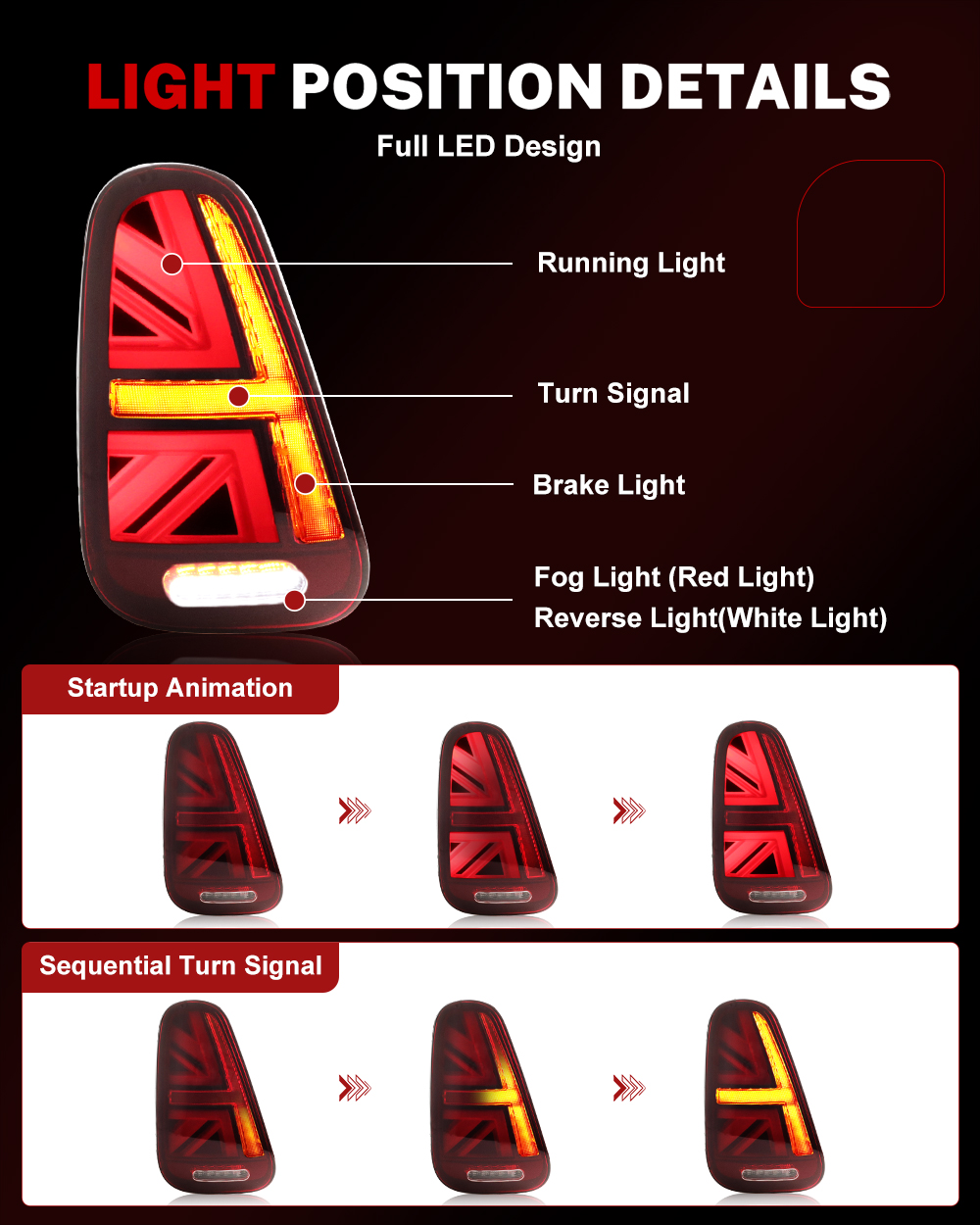مجموعة مصابيح خلفية iJDM Car U - مراجعة Union Lighting & Decor Collabs وسعره
